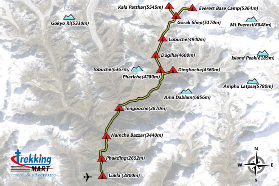 lukla everest base camp trek distance